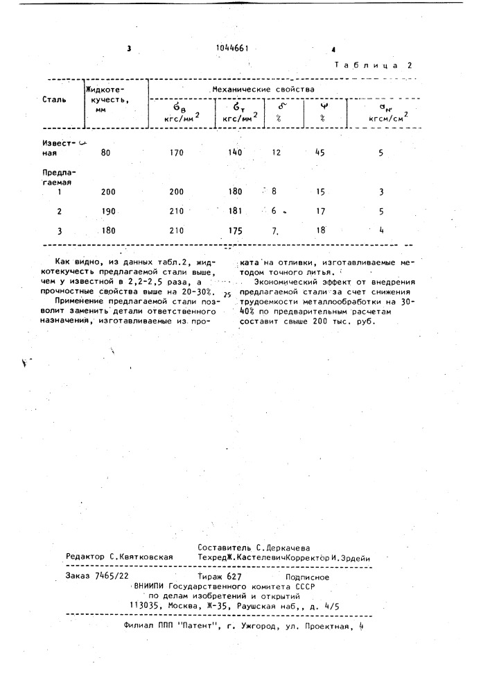 Литейная сталь (патент 1044661)