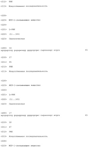 Нуклеиновые кислоты, связывающиеся с мср-1 (патент 2518330)