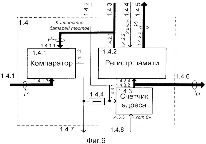 Прибор для рейтинговой оценки уровня готовности к инновационной деятельности (патент 2548478)