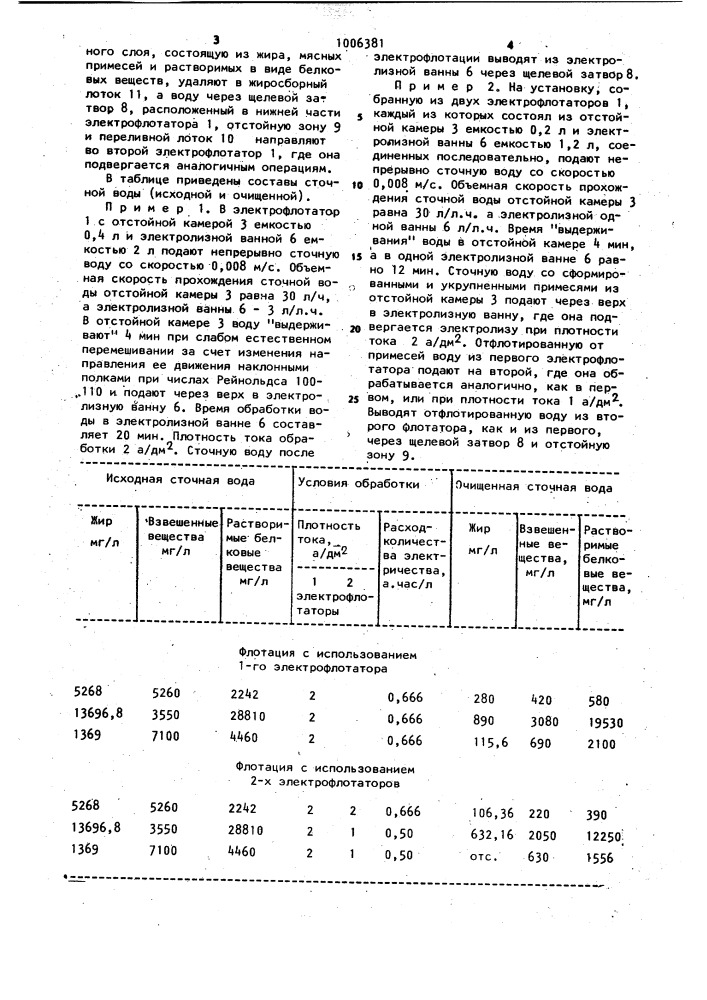 Способ очистки жиросодержащих сточных вод (патент 1006381)