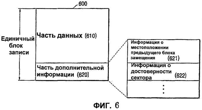 Устройство воспроизведения для воспроизведения данных с носителя хранения информации (патент 2491661)