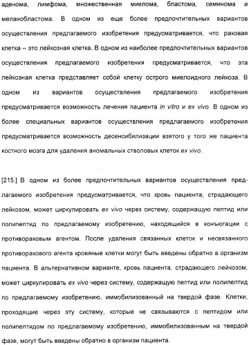 Специфические антитела человека для избирательной терапии рака (патент 2316564)