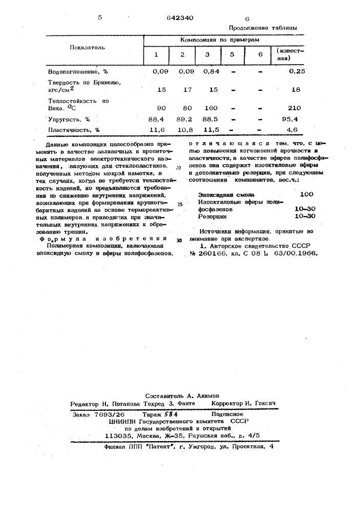 Полимерная композиция (патент 642340)