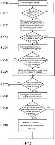 Система и способ перемещения курсора по экрану (патент 2573206)