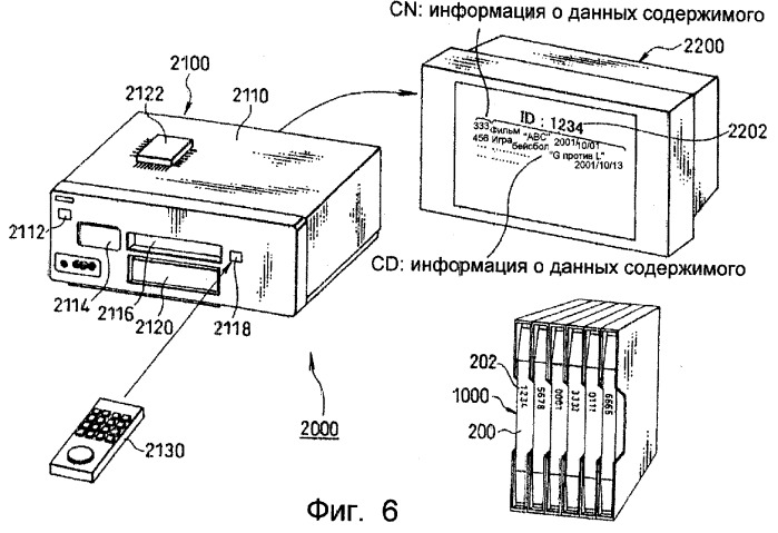 Дисковый картридж, способ его изготовления и система записи/воспроизведения (патент 2273892)