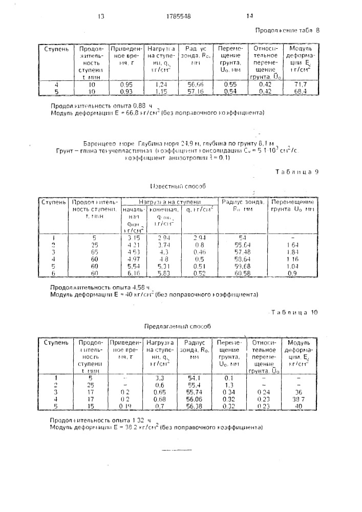 Способ прессиометрических испытаний грунта (патент 1785548)