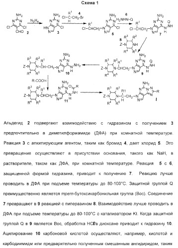 2-алкинил- и 2-алкенил-пиразол-[4,3-e]-1, 2, 4-триазоло-[1,5-c]-пиримидиновые антагонисты a2a рецептора аденозина (патент 2373210)