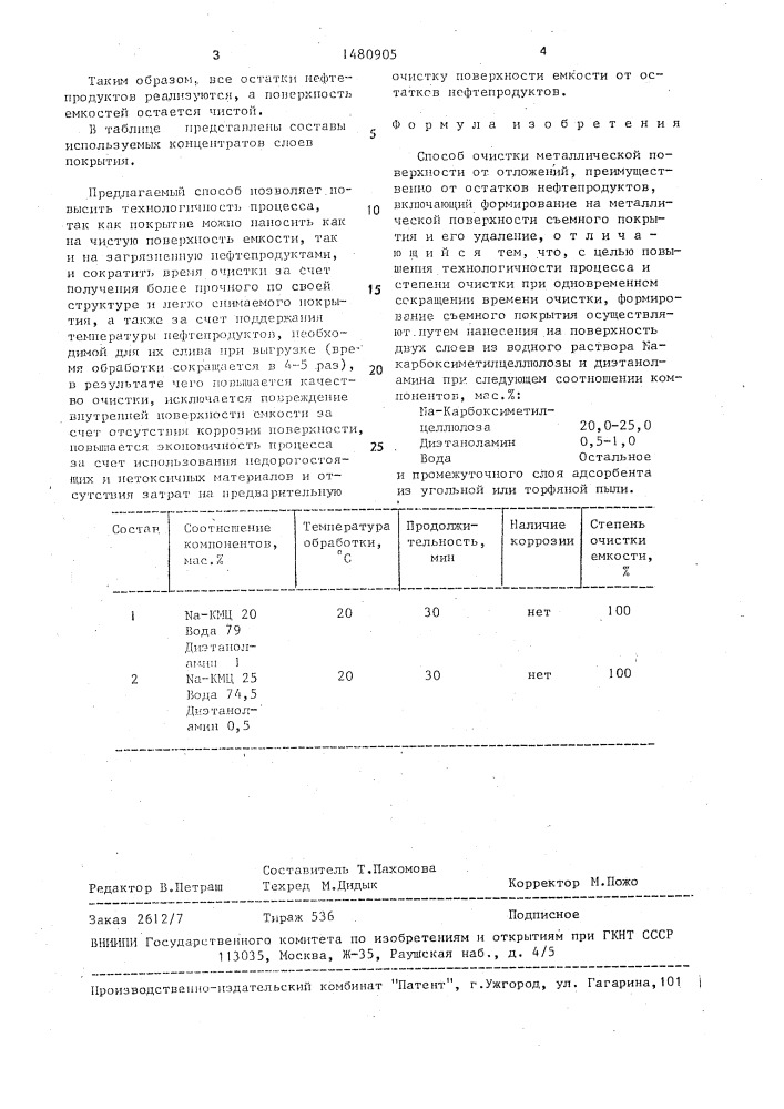 Способ очистки металлической поверхности от отложений (патент 1480905)