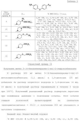 Лекарственное средство (патент 2444362)