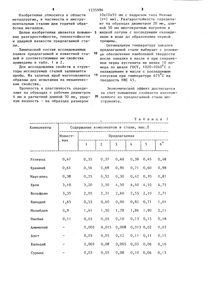 Инструментальная сталь (патент 1235986)