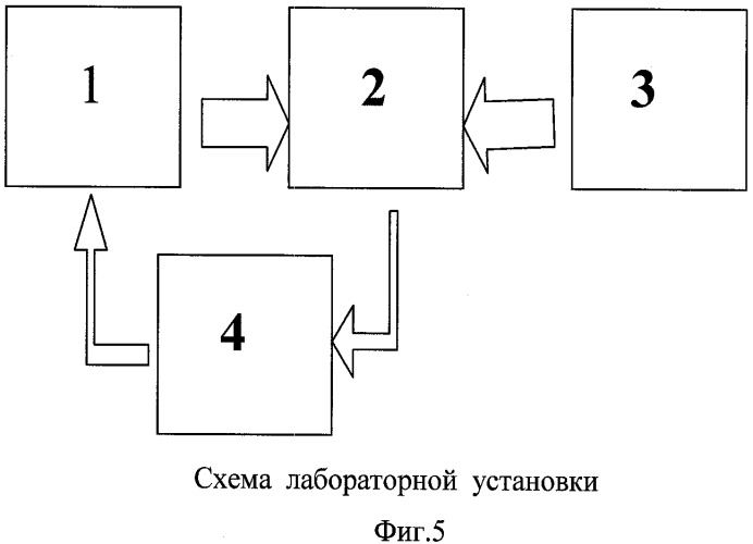 Способ получения эмульсионного косметического средства (патент 2422130)