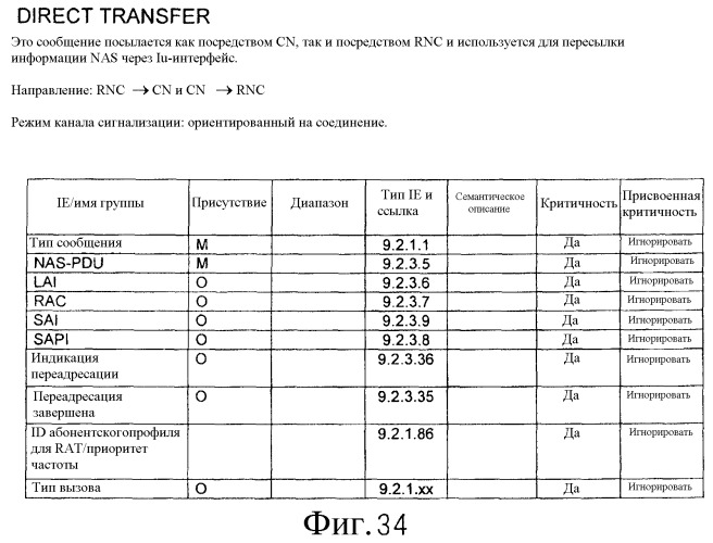 Система мобильной связи (патент 2497308)