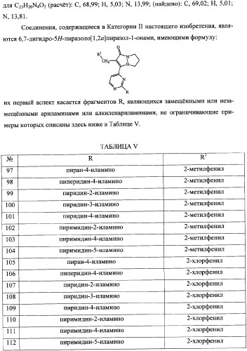 Бициклические пиразолоновые ингибиторы цитокинов (патент 2358976)