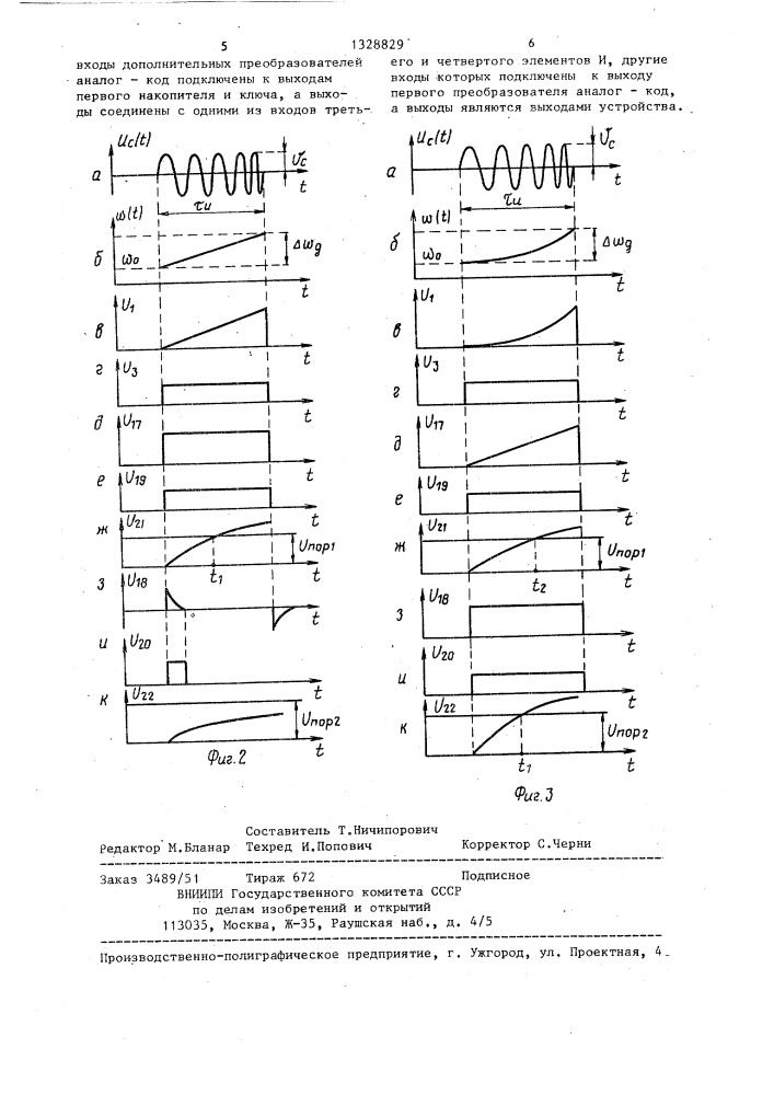 Устройство для распознавания радиосигналов (патент 1328829)