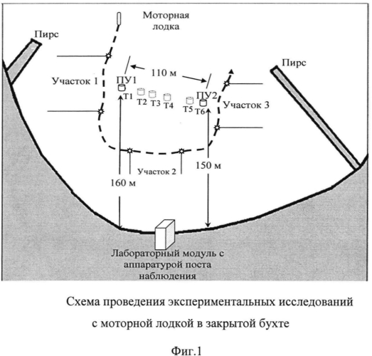 Способ регистрации малошумного морского объекта (патент 2572052)