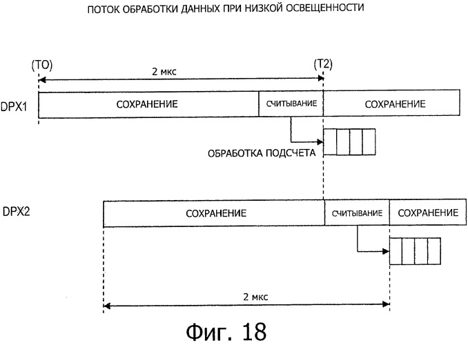 Устройство формирования изображения и система камеры (патент 2529882)