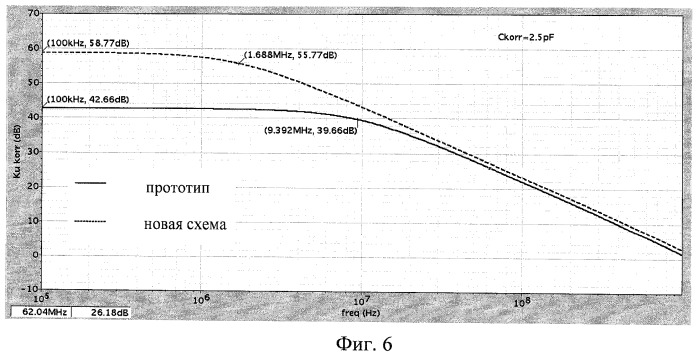 Операционный усилитель с низкоомной нагрузкой (патент 2444114)