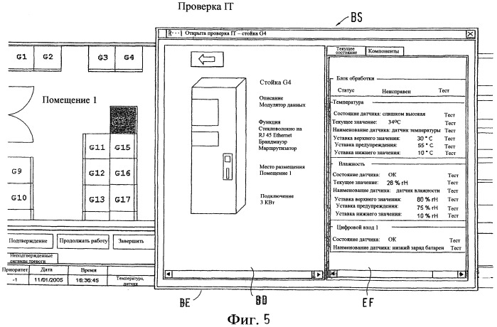 Система управления и контроля распределительного шкафа (патент 2408048)