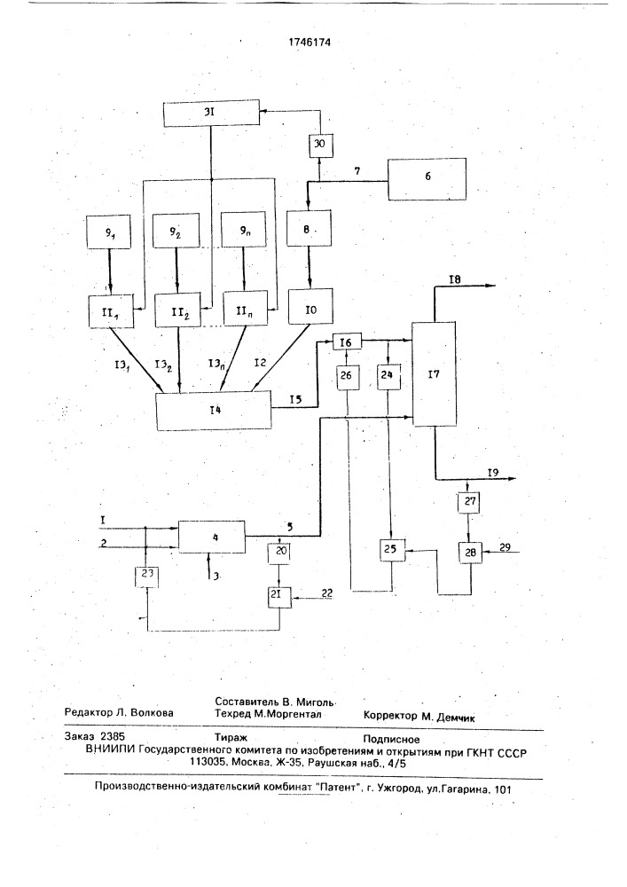 Способ автоматического регулирования процесса распылительной сушки жидких продуктов (патент 1746174)