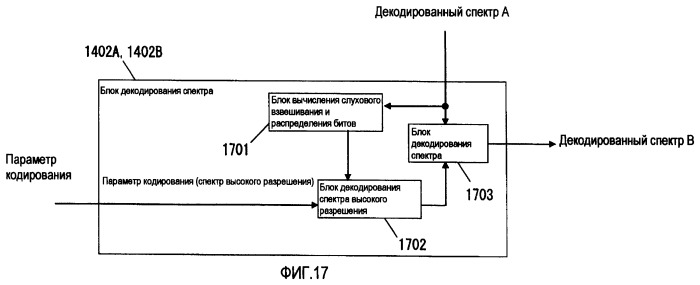 Устройство масштабируемого декодирования и устройство масштабируемого кодирования (патент 2404506)