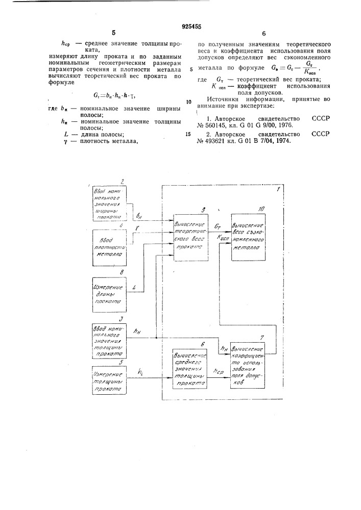 Способ допускового контроля проката (патент 925455)