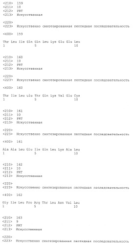 Пептидные вакцины против рака с экспрессией полипептидов mphosph1 или depdc1 (патент 2469044)