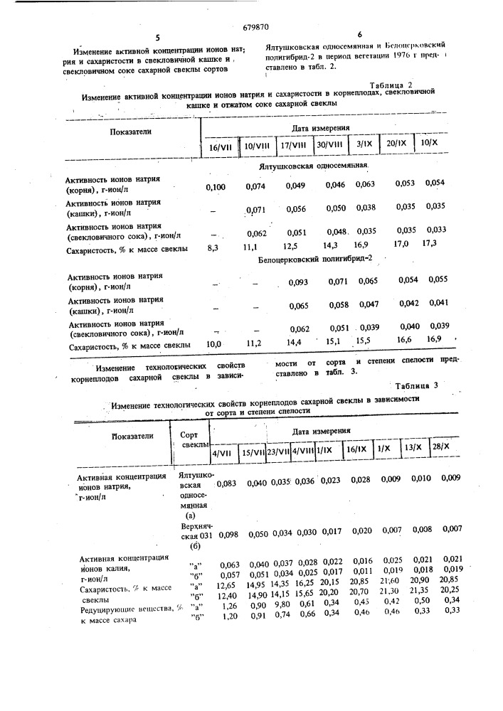 Способ определения спелости корней сахарной свеклы (патент 679870)