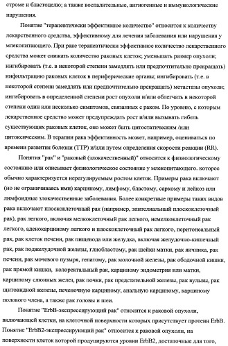 Способ лечения рака у человека (варианты), применяемая в способе форма (варианты) и применение антитела (варианты) (патент 2430739)