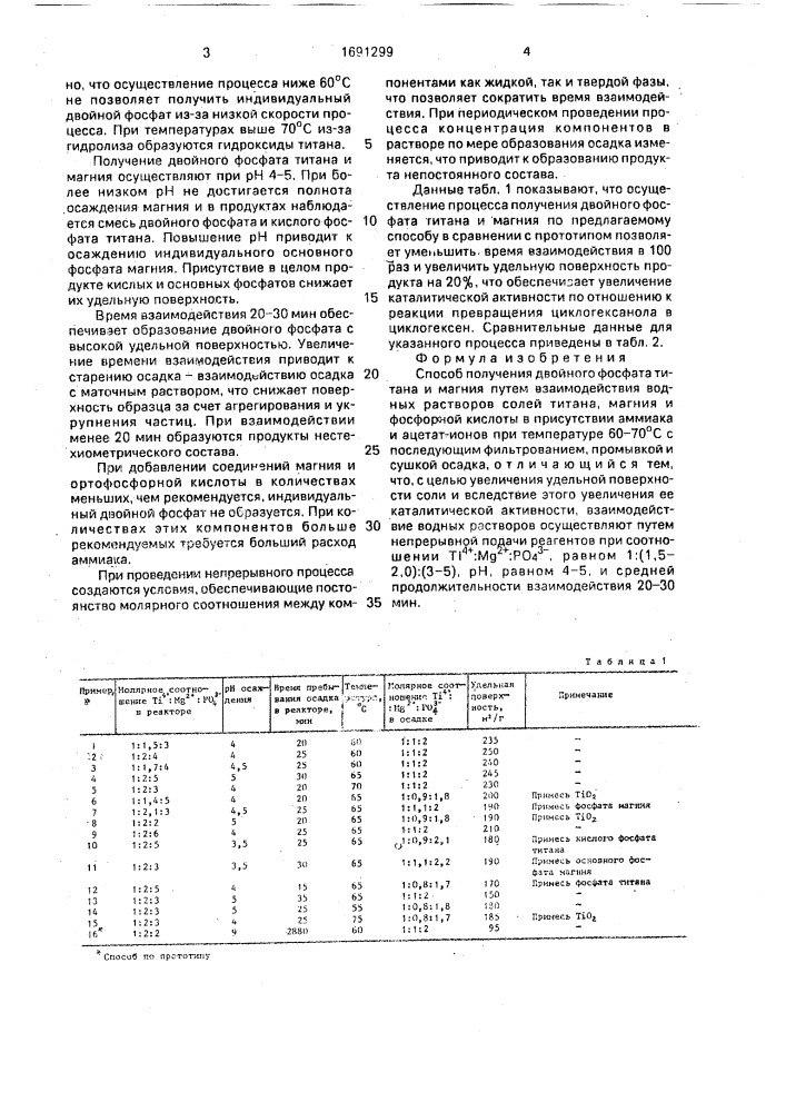 Способ получения двойного фосфата титана и магния (патент 1691299)