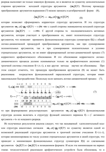 Функциональная структура сумматора fi( ) условно &quot;i&quot; разряда логико-динамического процесса суммирования позиционных аргументов слагаемых [ni]f(2n) и [mi]f(2n) с применением арифметических аксиом троичной системы счисления f(+1,0,-1) (варианты русской логики) (патент 2429522)