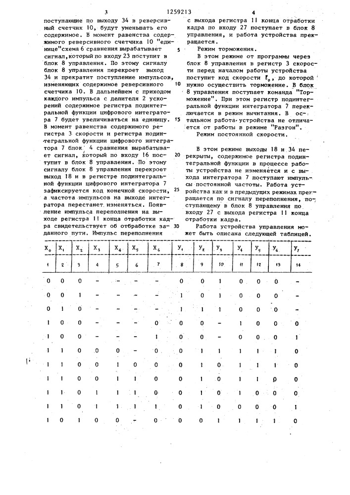 Устройство для задания скорости в системах числового программного управления (патент 1259213)