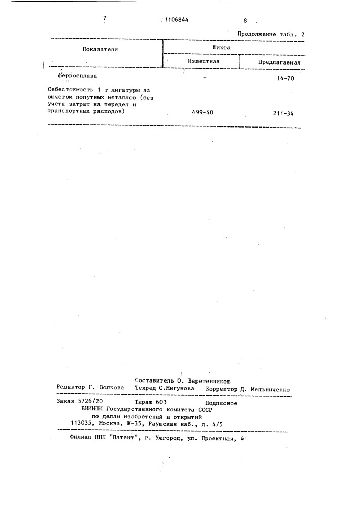Шихта для получения сульфидной лигатуры (патент 1106844)