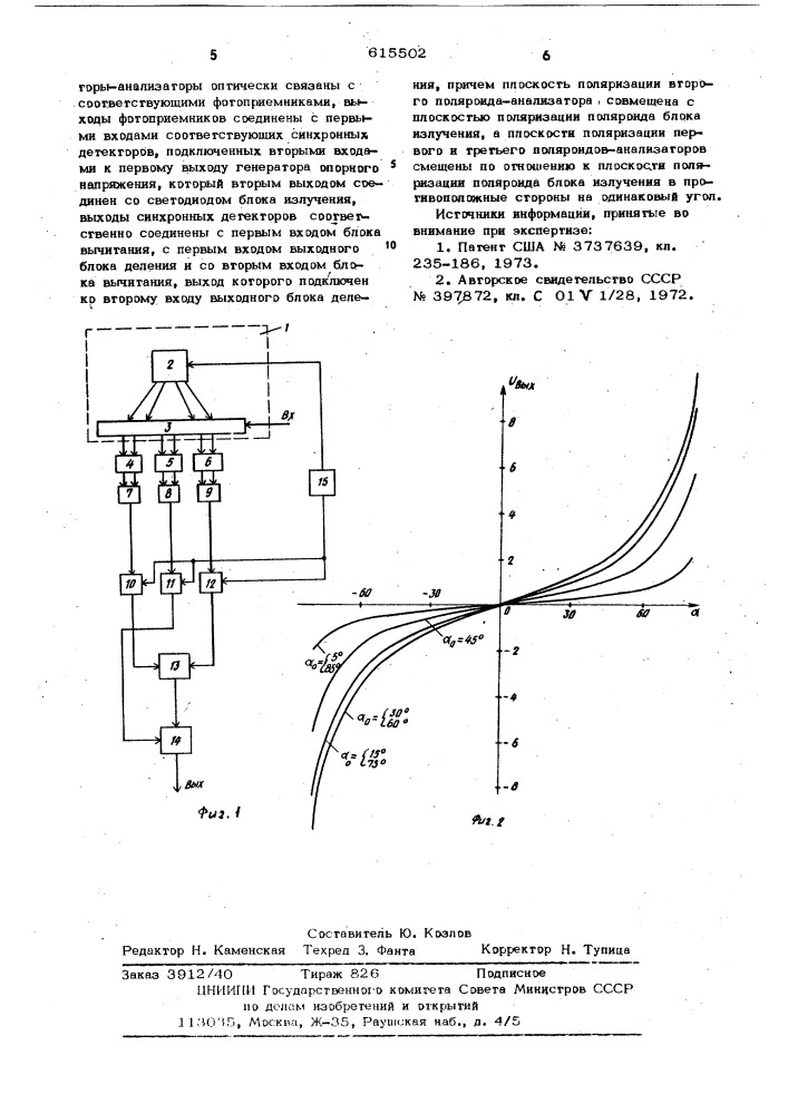 Оптоэлектронный вычислитель тангенсной зависимости (патент 615502)