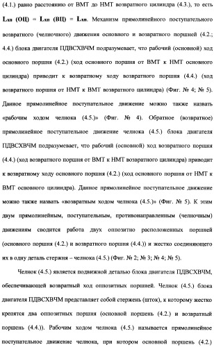 Поршневой двигатель внутреннего сгорания с храповым валом и челночным механизмом возврата основных поршней в исходное положение (пдвсхвчм) (патент 2369758)