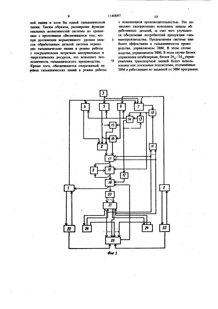 Система управления гальваническим производством (патент 1140097)