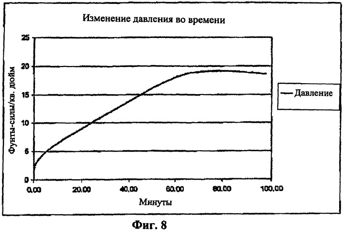 Топлива для генерирующих водород баллончиков (патент 2444472)