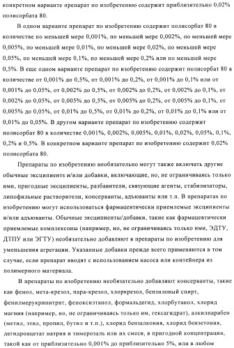 Препарат антитела (патент 2491094)