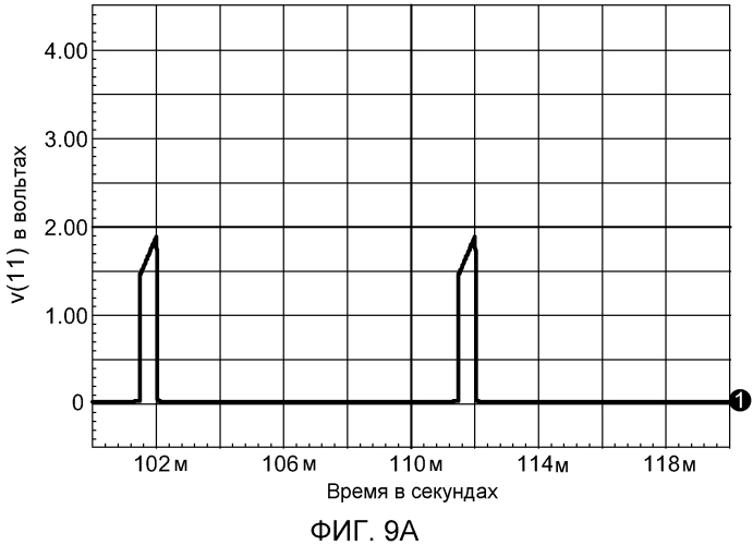 Запускающее устройство для твердотельной лампы (патент 2556711)