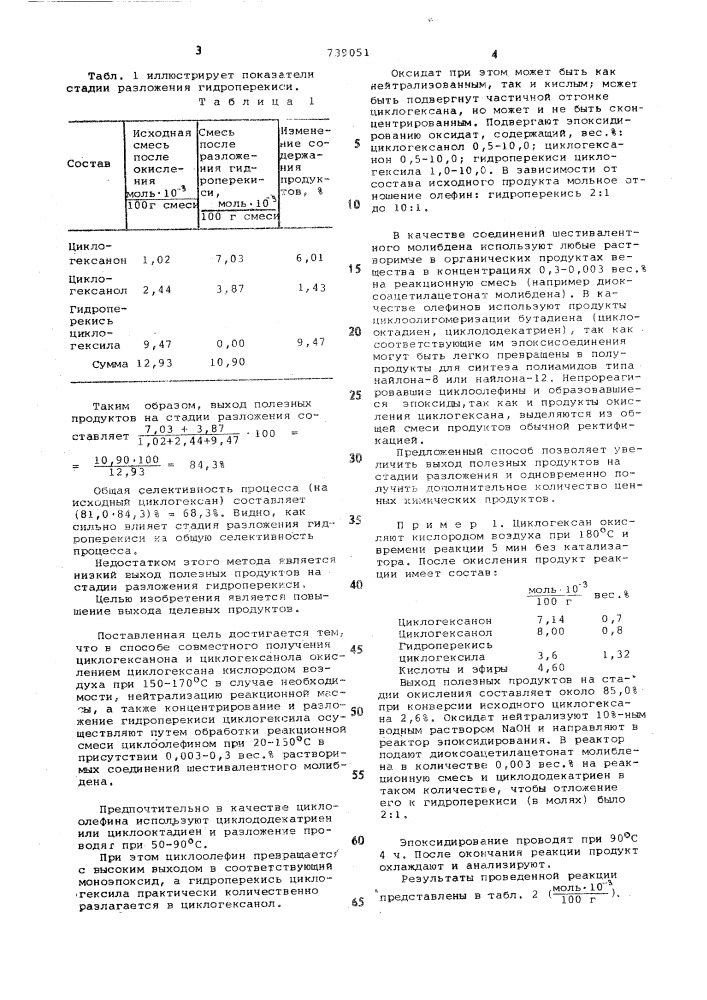 Способ получения циклогексанона и циклогексанола (патент 739051)