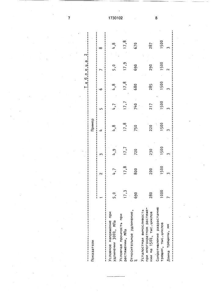 Резиновая смесь (патент 1730102)