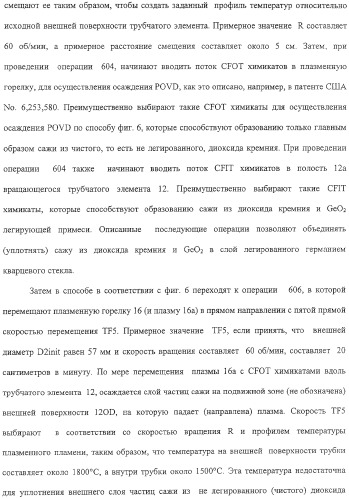 Способ изготовления заготовки оптического волокна (варианты) (патент 2307801)