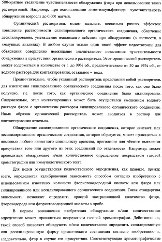 Способ обнаружения фторида или фтороводорода и набор для обнаружения (патент 2337355)