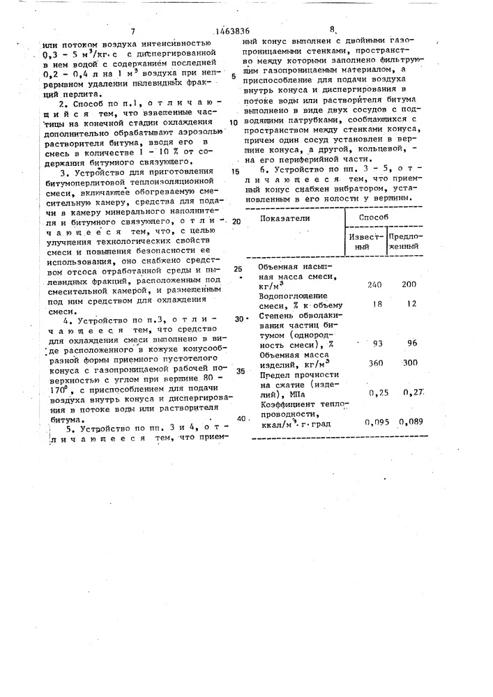 Способ приготовления битумоперлитовой теплоизоляционной смеси и устройство для его осуществления (патент 1463836)