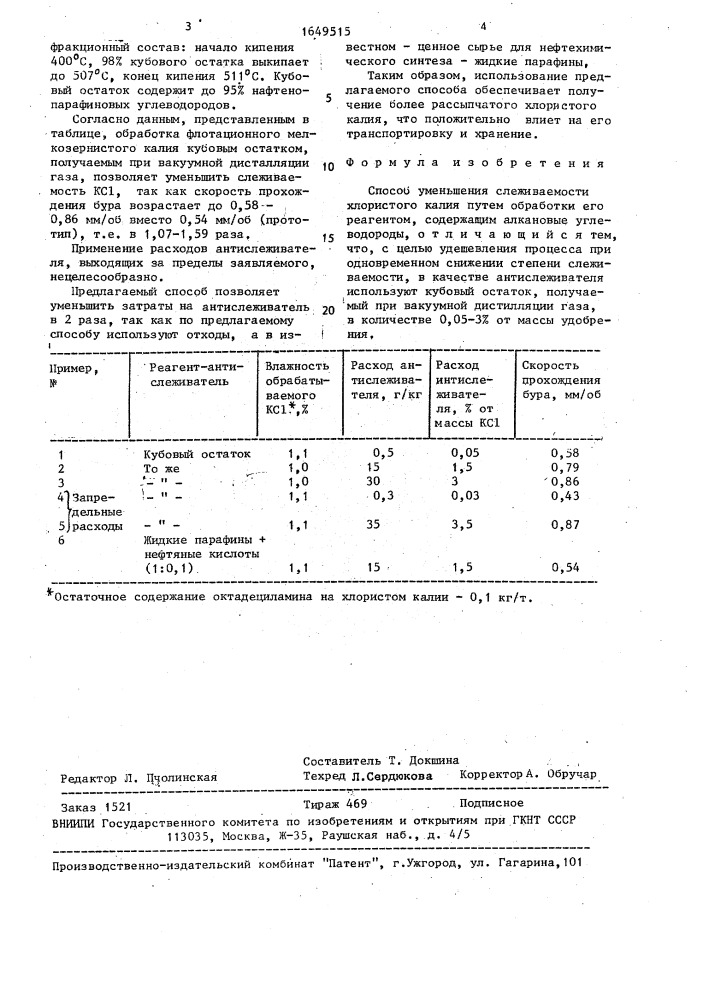 Способ уменьшения слеживаемости хлористого калия (патент 1649515)