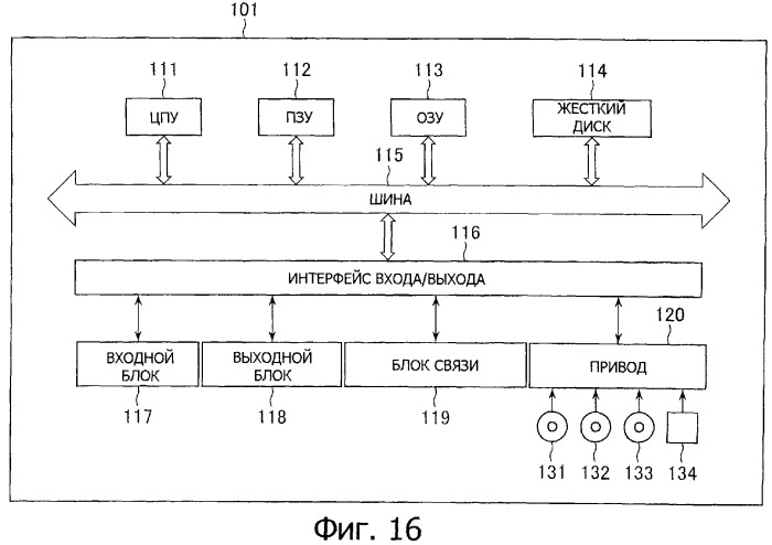 Устройство и способ обработки информации, носитель записи и программа (патент 2312464)