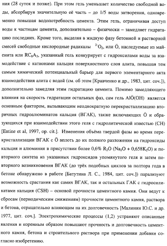 Добавка к цементу, смеси на его основе и способ ее получения (варианты) (патент 2441853)