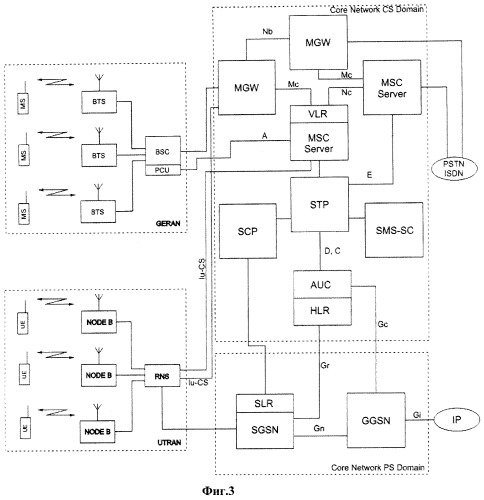 Способ определения местоположения в сетях подвижной радиосвязи (патент 2458464)