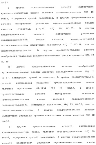 Клетка-хозяин trichoderma reesei для получения целлюлолитической белковой композиции, целлюлолитическая белковая композиция, способы ее получения и применения (патент 2494146)