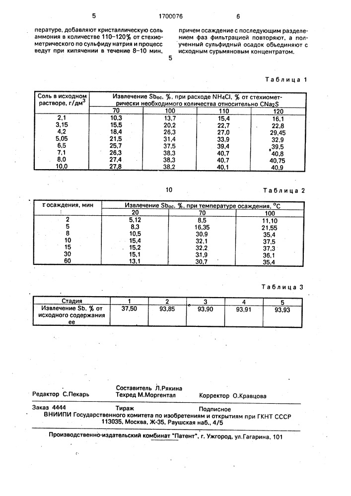 Способ переработки окисленного промпродукта (патент 1700076)