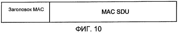 Способ создания формата данных в мобильной связи и терминал для его осуществления (патент 2414065)